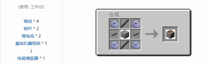 我的世界现代工业化机器合成表大全