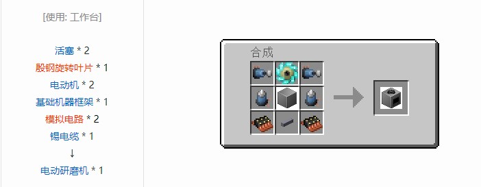 我的世界现代工业化机器合成表大全