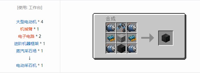 我的世界现代工业化机器合成表大全