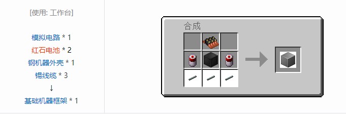我的世界现代工业化机器合成表大全