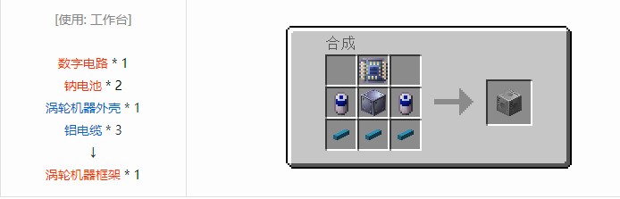 我的世界现代工业化机器合成表大全