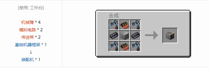我的世界现代工业化机器合成表大全
