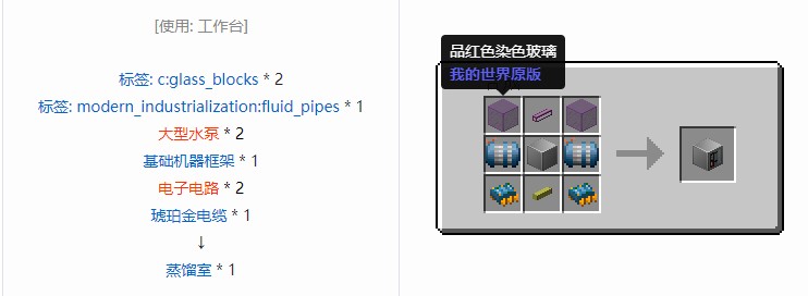 我的世界现代工业化机器合成表大全