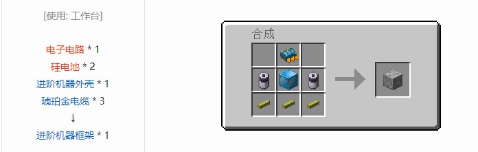 我的世界现代工业化机器合成表大全