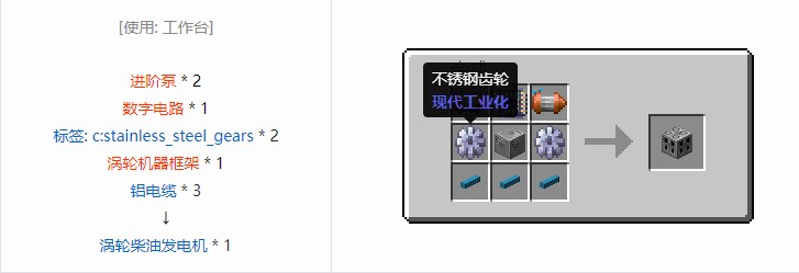 我的世界现代工业化机器合成表大全