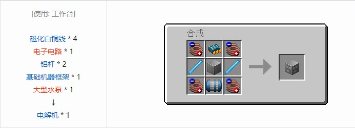 我的世界现代工业化机器合成表大全