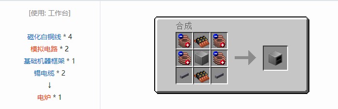 我的世界现代工业化机器合成表大全