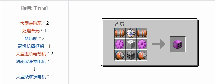 我的世界现代工业化机器合成表大全