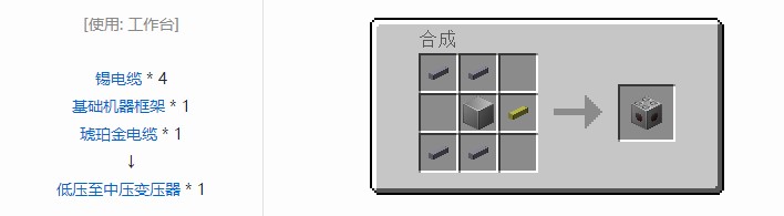 我的世界现代工业化机器合成表大全