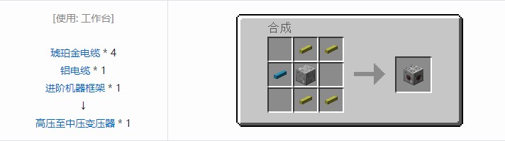 我的世界现代工业化机器合成表大全