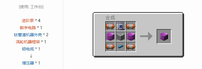我的世界现代工业化机器合成表大全