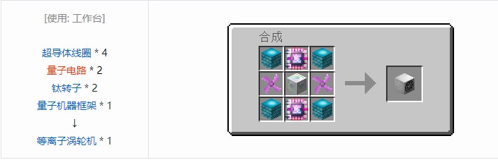 我的世界现代工业化机器合成表大全
