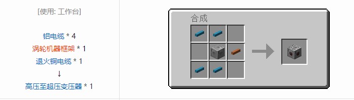 我的世界现代工业化机器合成表大全