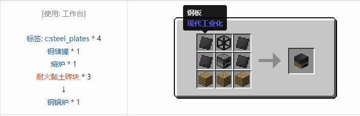 我的世界现代工业化机器合成表大全