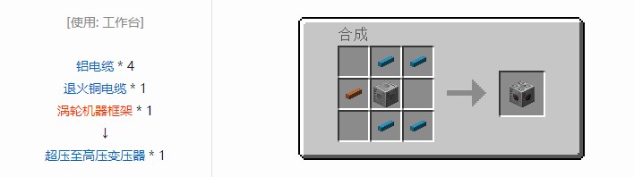 我的世界现代工业化机器合成表大全