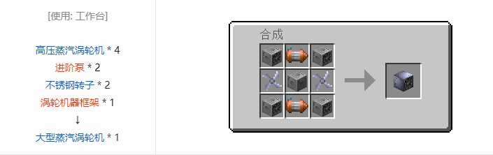 我的世界现代工业化机器合成表大全