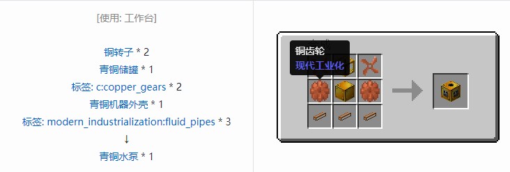我的世界现代工业化机器合成表大全