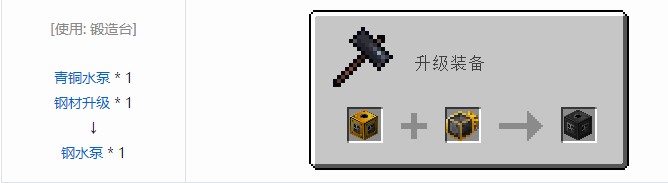我的世界现代工业化机器合成表大全