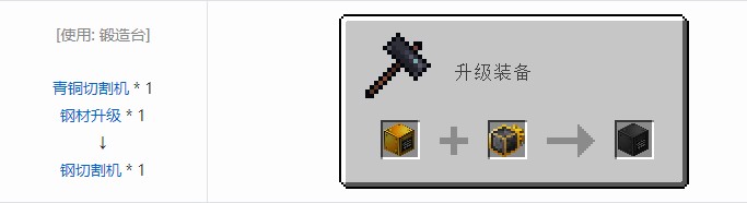 我的世界现代工业化机器合成表大全