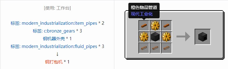 我的世界现代工业化机器合成表大全