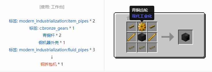 我的世界现代工业化机器合成表大全