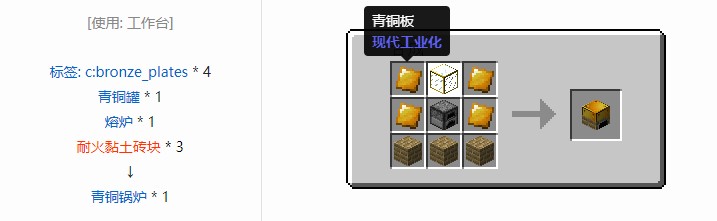 我的世界现代工业化机器合成表大全