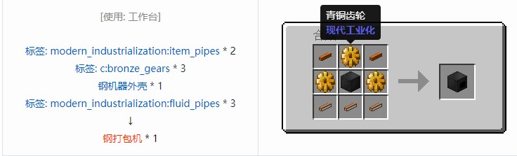 我的世界现代工业化机器合成表大全