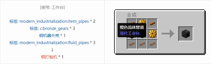 我的世界现代工业化机器合成表大全