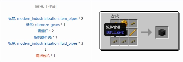我的世界现代工业化机器合成表大全