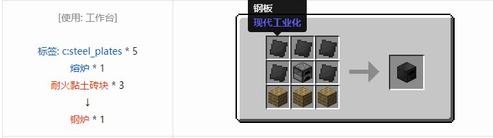 我的世界现代工业化机器合成表大全