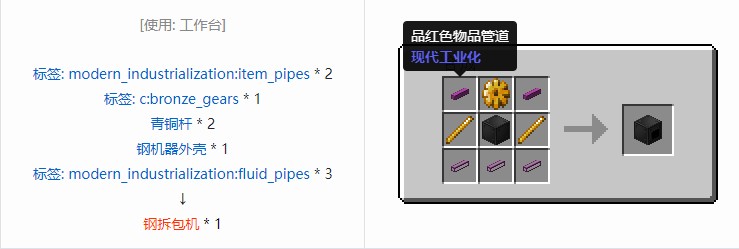 我的世界现代工业化机器合成表大全