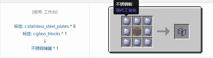 我的世界现代工业化合成表大全