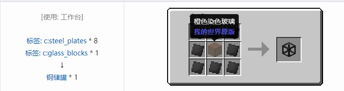 我的世界现代工业化合成表大全