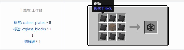 我的世界现代工业化合成表大全