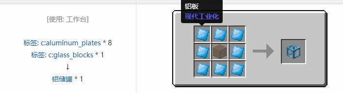 我的世界现代工业化合成表大全