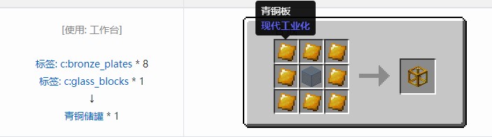 我的世界现代工业化合成表大全
