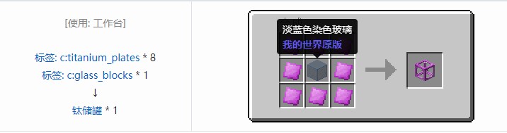 我的世界现代工业化合成表大全