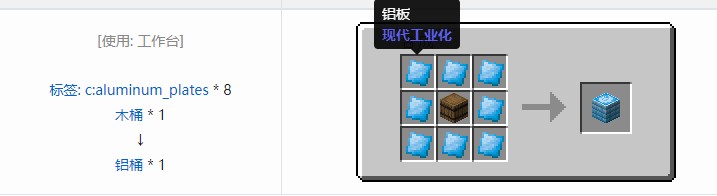 我的世界现代工业化合成表大全