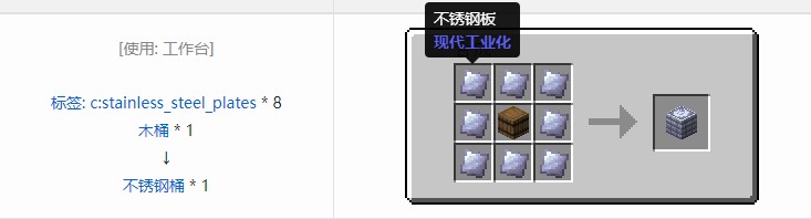 我的世界现代工业化合成表大全