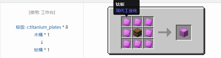 我的世界现代工业化合成表大全