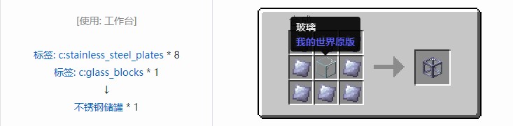 我的世界现代工业化合成表大全