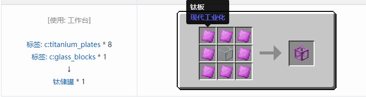 我的世界现代工业化合成表大全