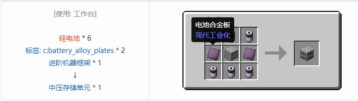 我的世界现代工业化合成表大全