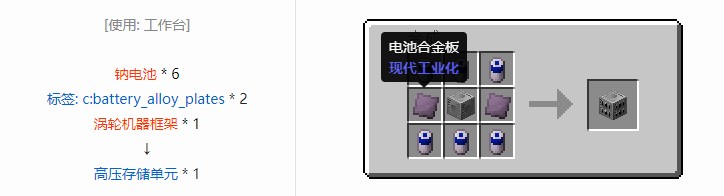 我的世界现代工业化合成表大全