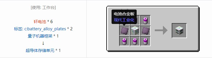 我的世界现代工业化合成表大全