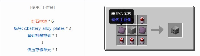 我的世界现代工业化合成表大全