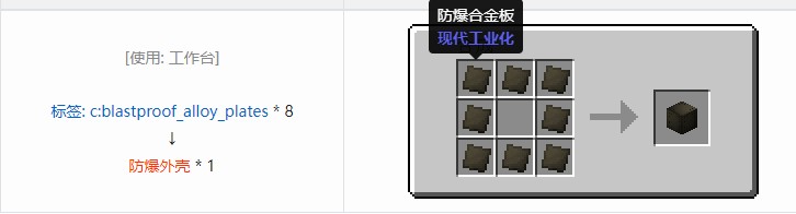 我的世界现代工业化结构方块合成表大全