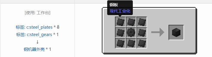 我的世界现代工业化结构方块合成表大全