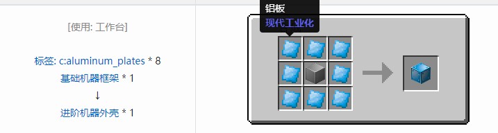 我的世界现代工业化结构方块合成表大全