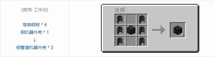 我的世界现代工业化结构方块合成表大全